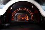 Renault Twingo 2019 года (JP)